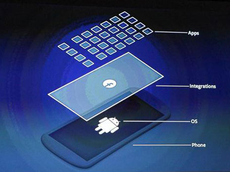 Facebook_home_Android_schicht