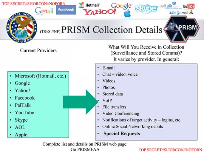 Google, Microsoft, Yahoo, Apple und andere sollen laut einer geheimen Präsentation, die die Washington Post in Teilen veröffentlicht, am Überwachungsprogramm 'PRISM' teilnehmen.